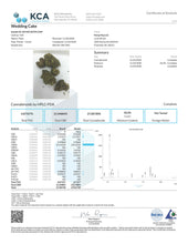 Load image into Gallery viewer, Wedding Cake CBD Hemp Flower Cannabinoid Lab Results
